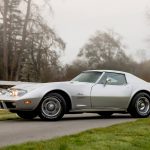 1975 Chevrolet Corvette L-82 for sale