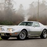 1975 Chevrolet Corvette L-82 for sale