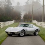 1975 Chevrolet Corvette L-82 for sale