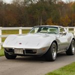 1975 Chevrolet Corvette L-82 for sale